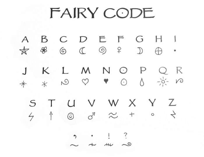 Made Up Alphabet Code Google Search Alphabet Code Sign Language